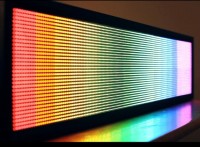 Бегущая строка RGB (полноцветная), 229*53см