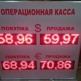 Табло курсов валют Табло курсов обмена валют